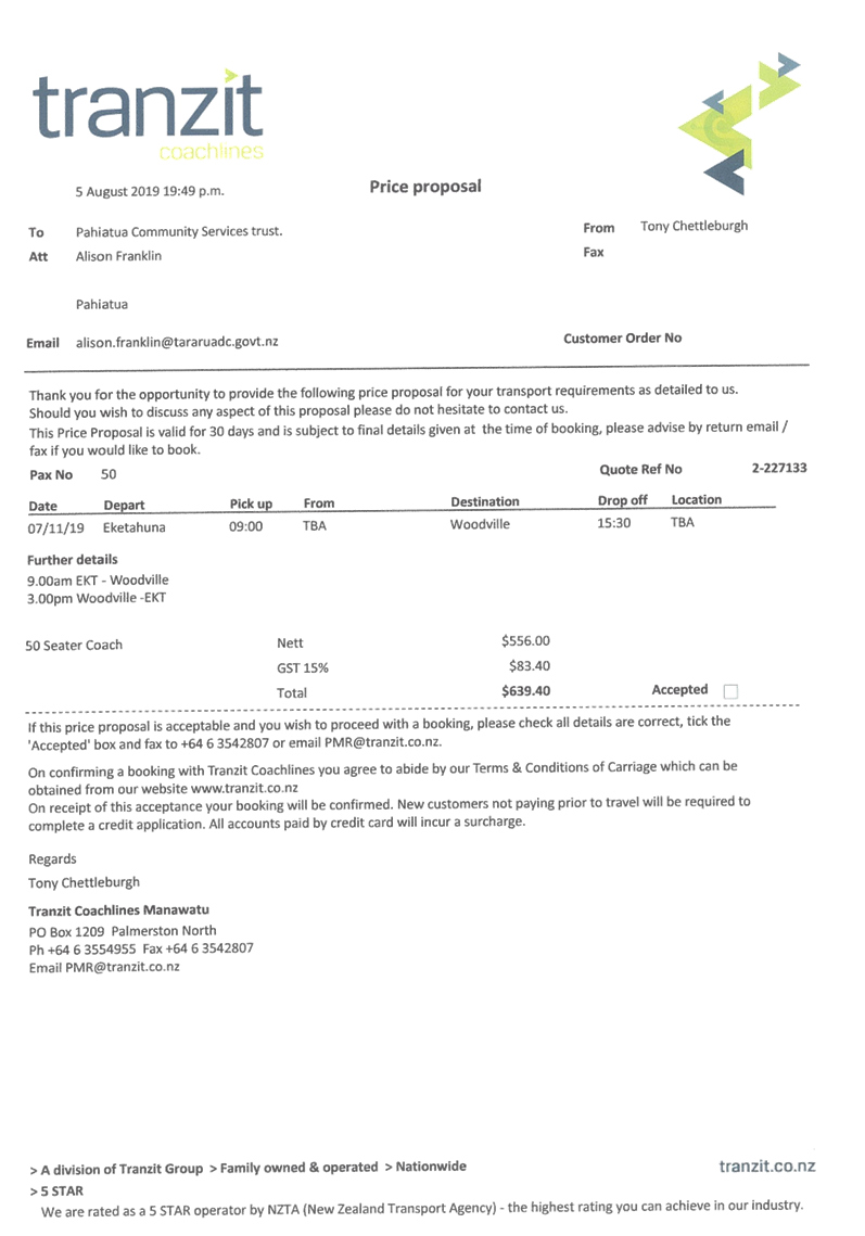 Agenda of Eketahuna Community Board meeting 9 March 2020