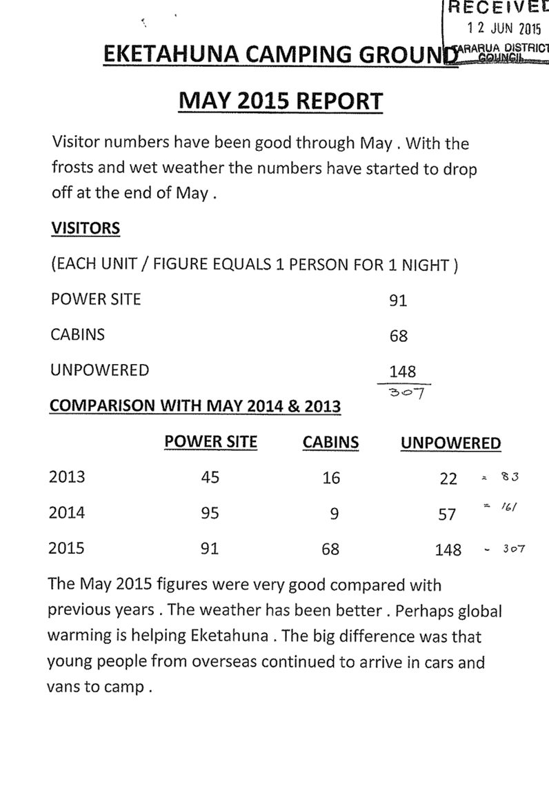 Agenda of Eketahuna Community Board meeting 3 July 2015
