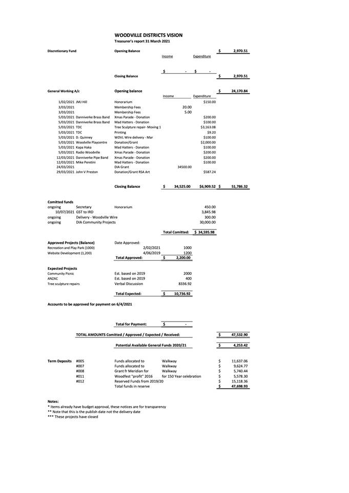 A picture containing text, receipt, screenshot

Description automatically generated